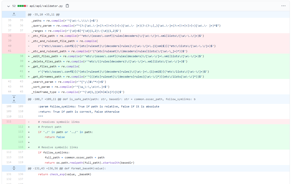 the applied patch in Wazuh 4.0.4